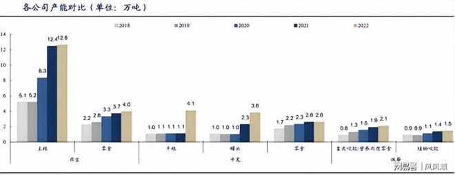 400亿宠物龙头全国第一！不朽情缘正规网站刚刚杀出(图6)